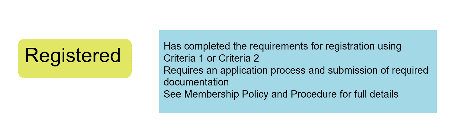 Registered.gif
